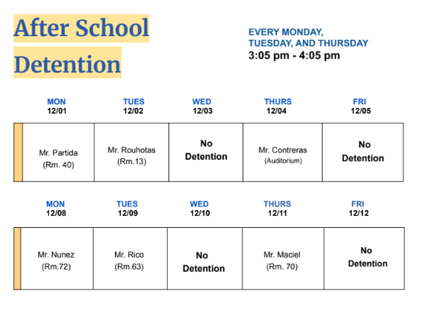 Detention Schedule