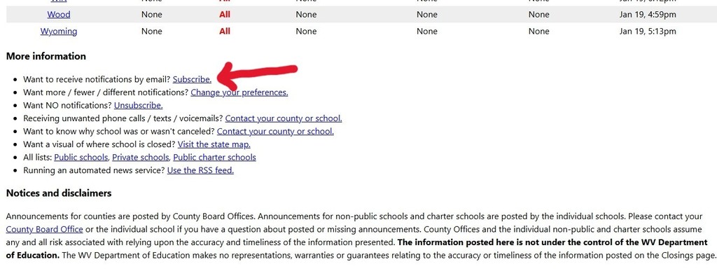 Where to subscribe to Notifications