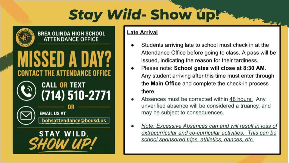 Attendance summary
