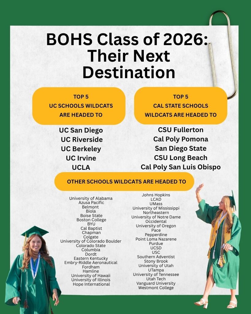 Destinations for 26