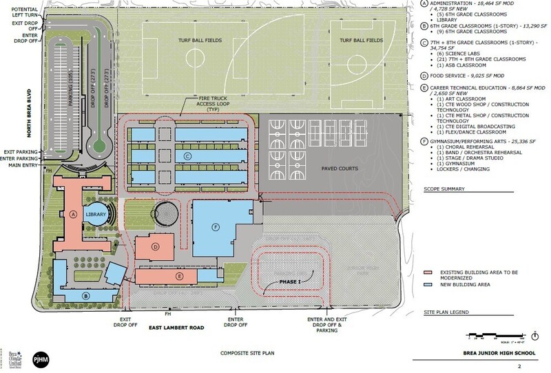 a blueprint design of Brea Junior High shows various building and fields 