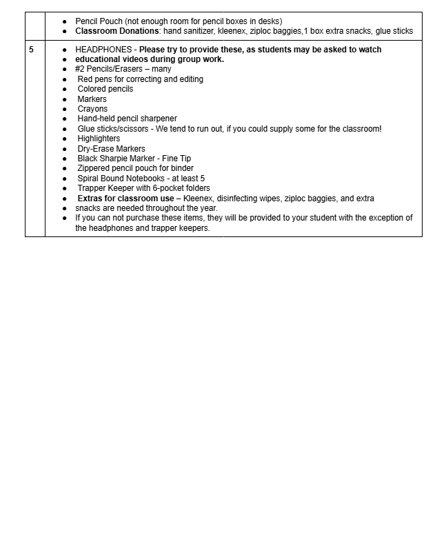 25-26 suggested elementary  school supply list