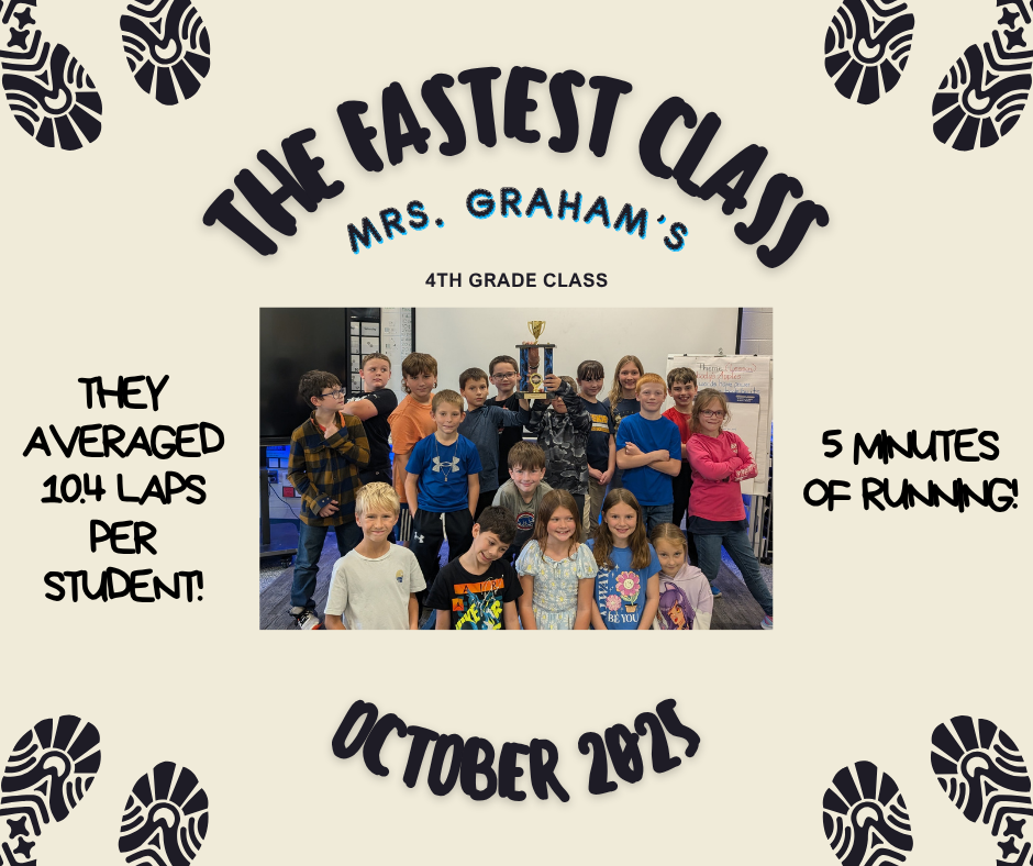 fastest class