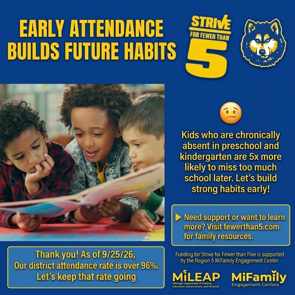 Attendance Report