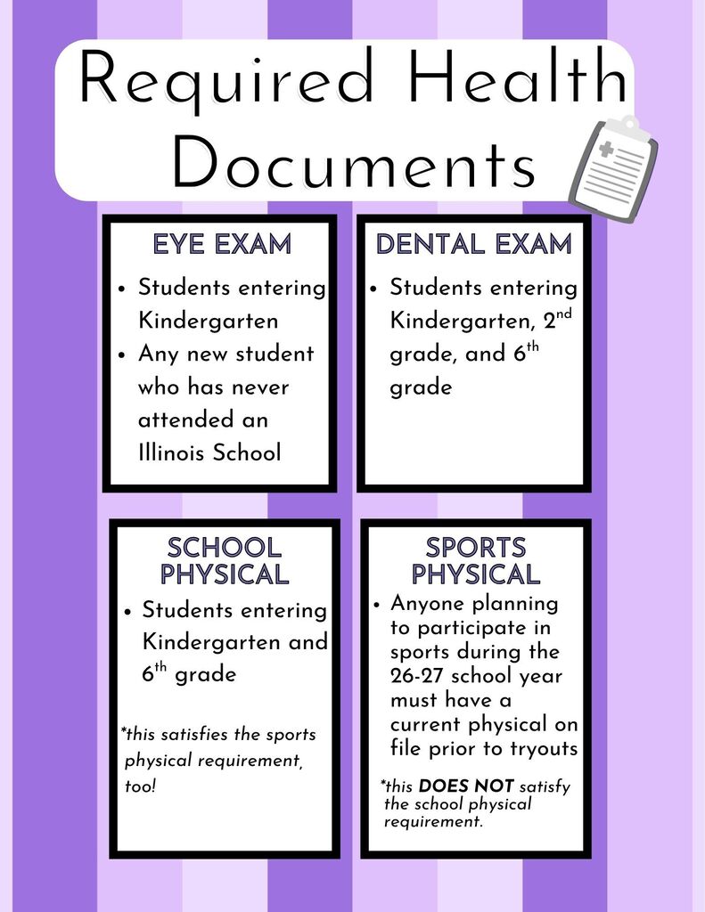 Required Health Documents