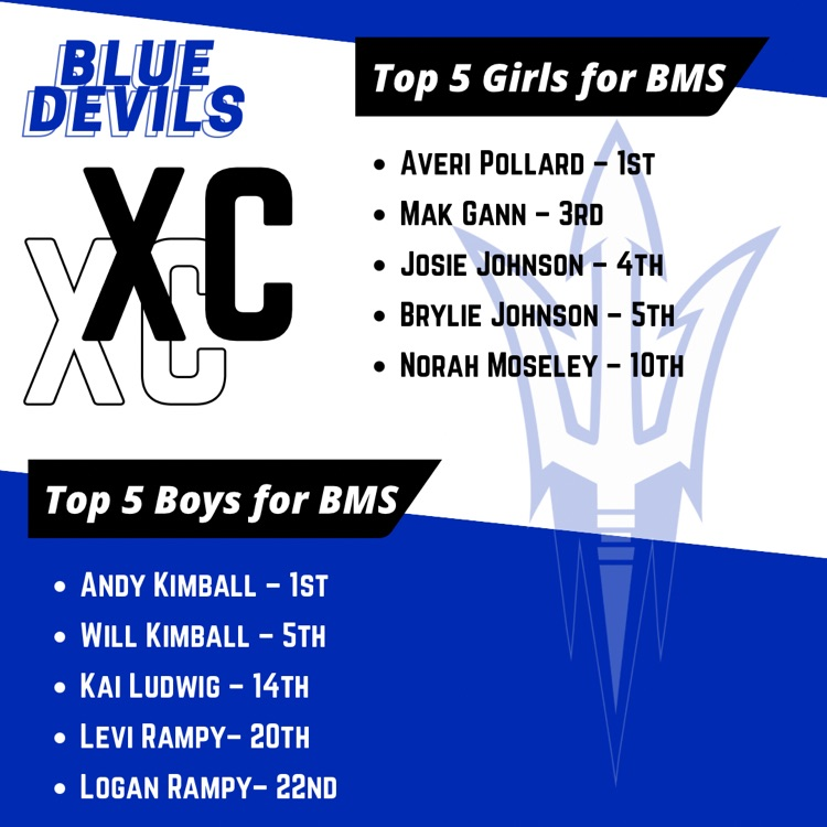 XC win