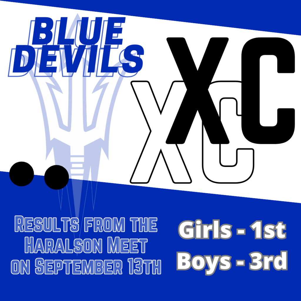 xc results