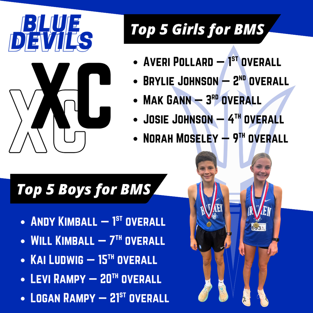 xc results championship
