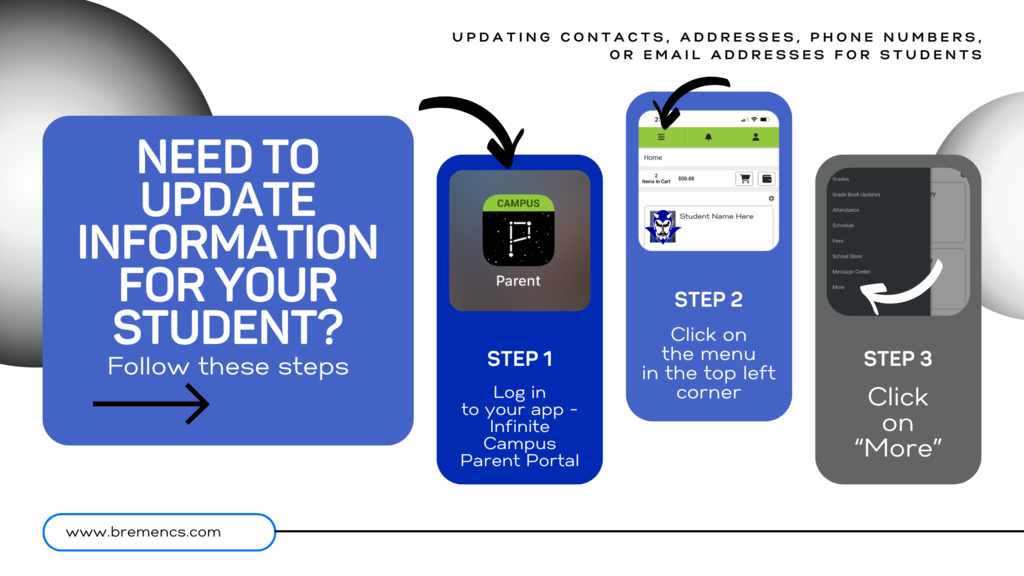 updating IC information
