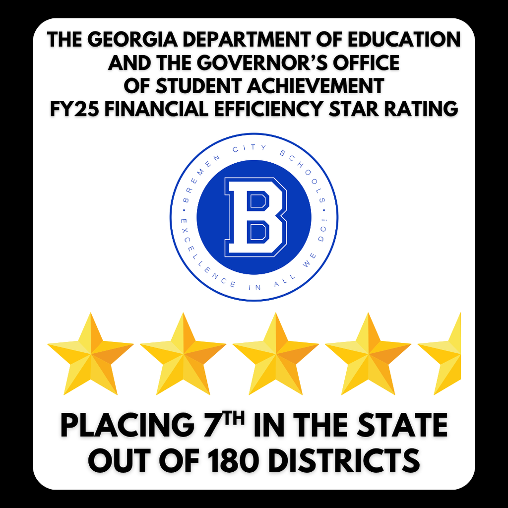 financial efficiency rating