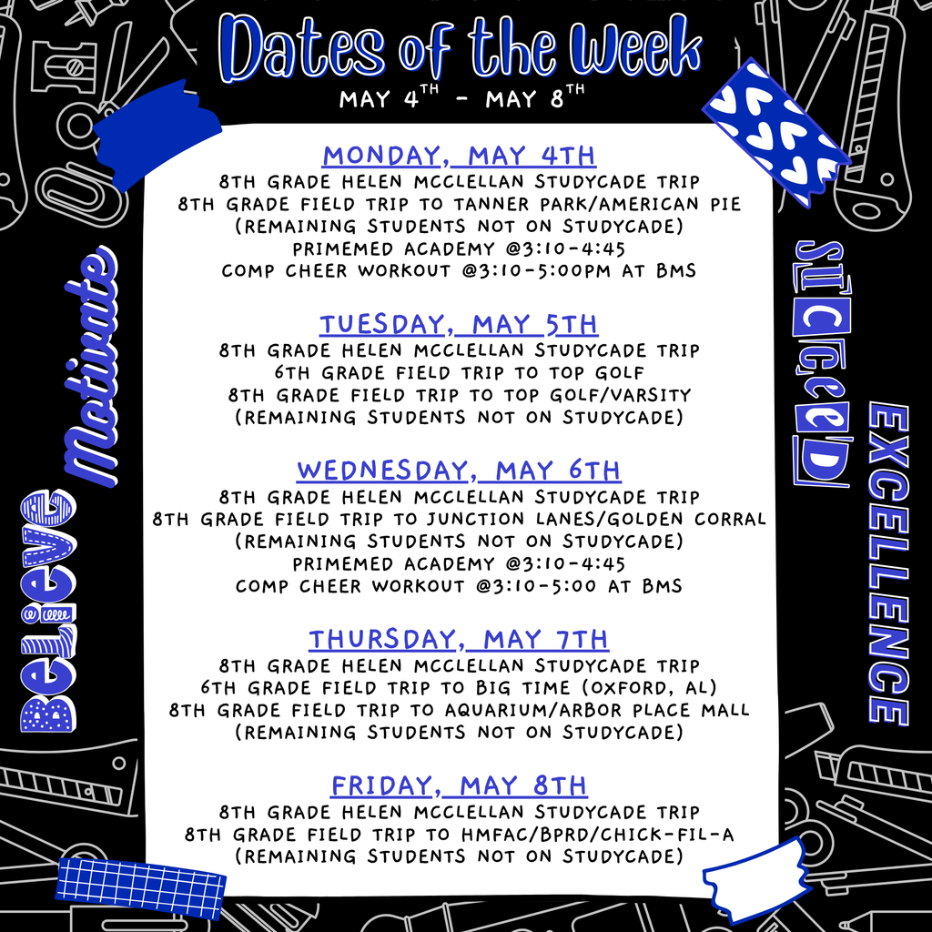 Dates of the week