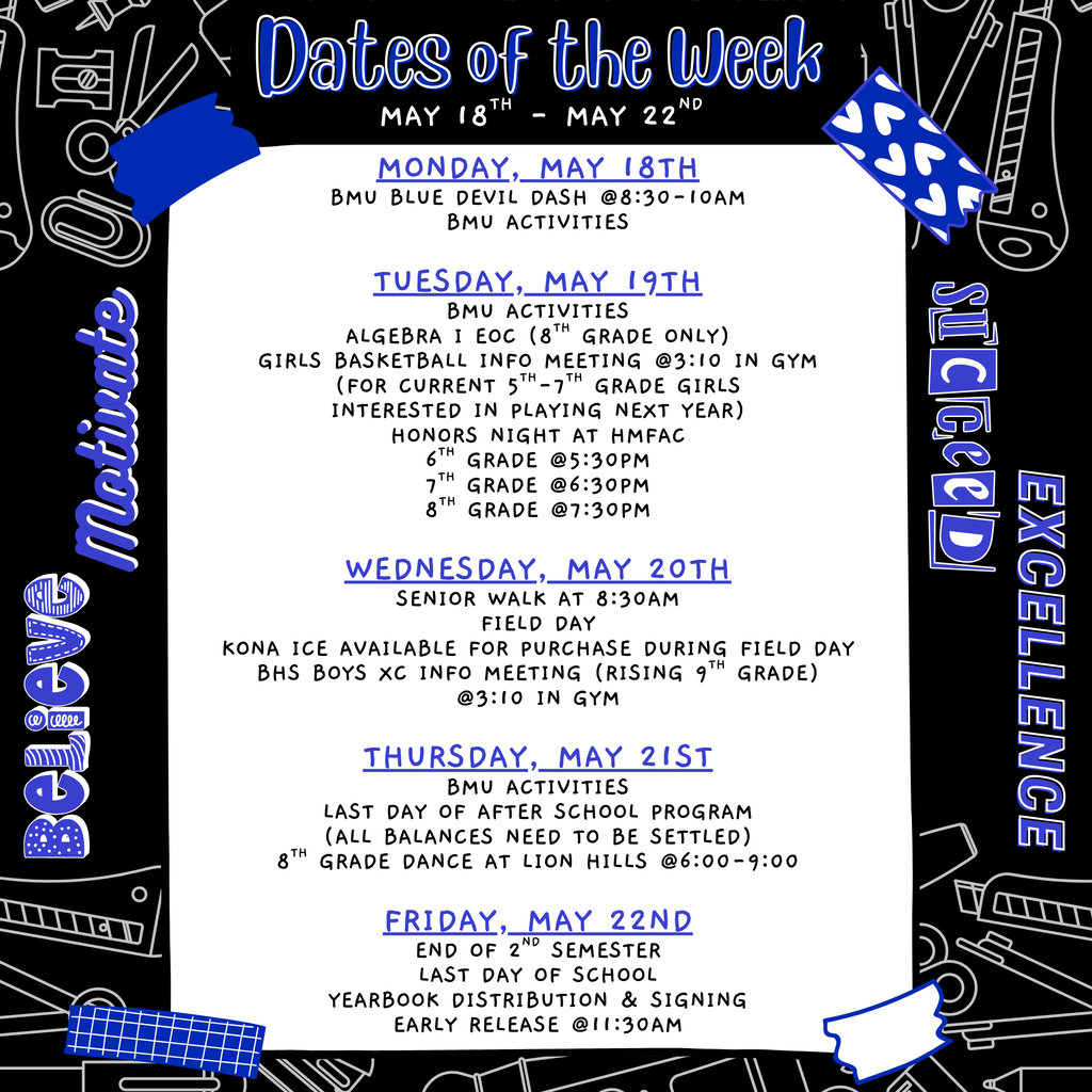 Dates of the week