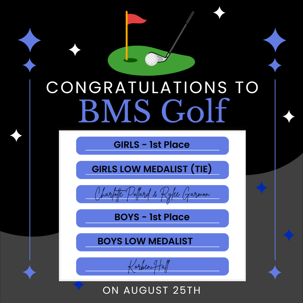 golf results