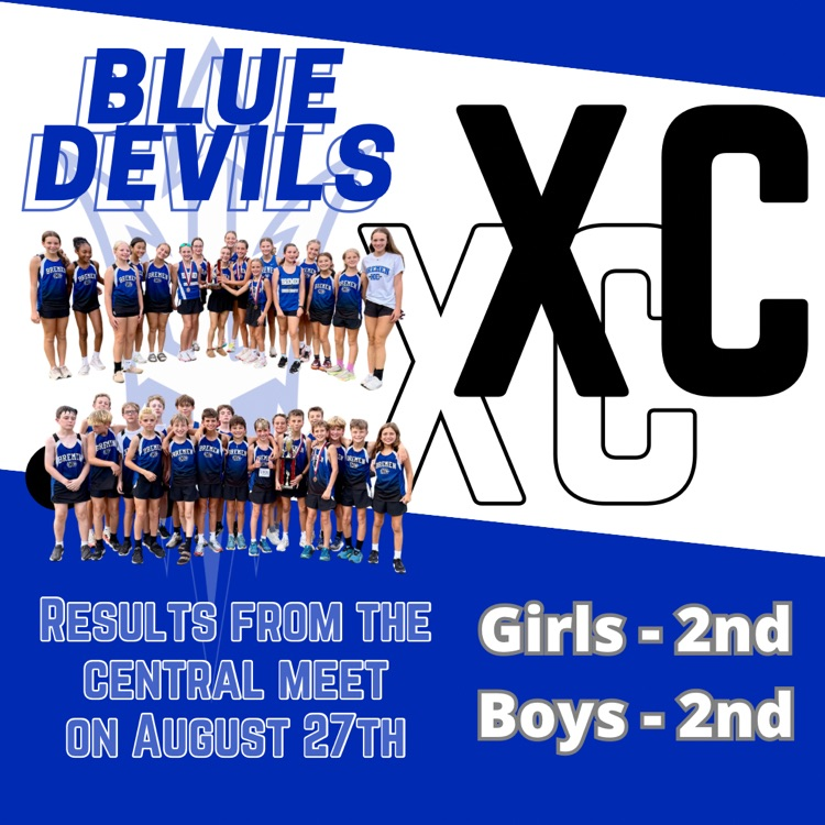 XC results