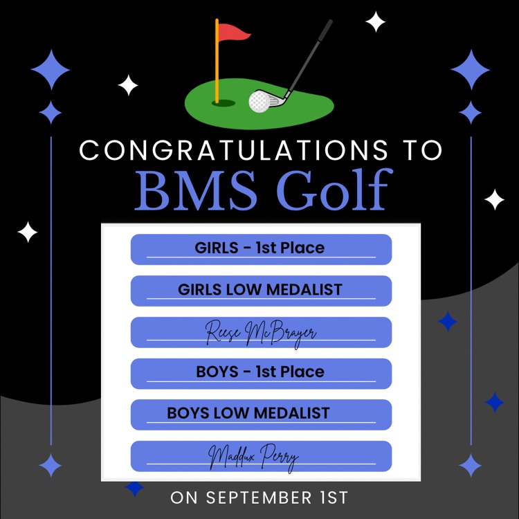 golf results
