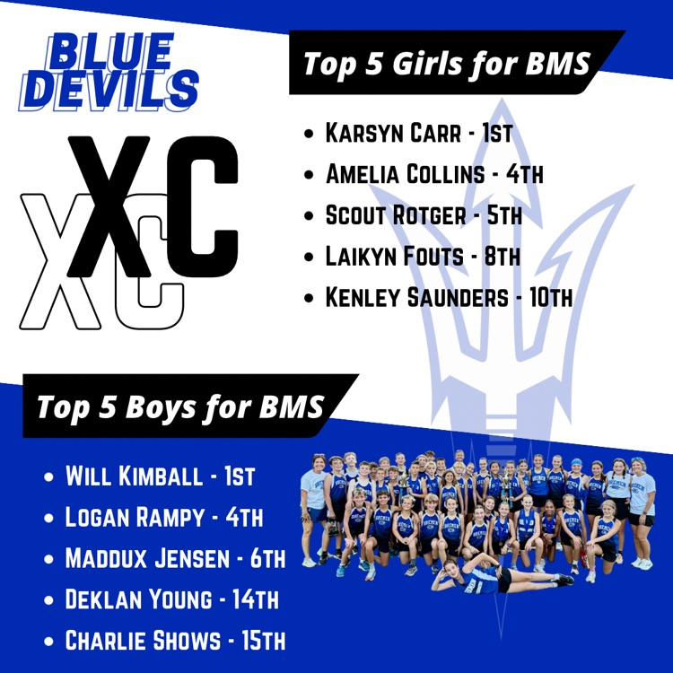 XC win