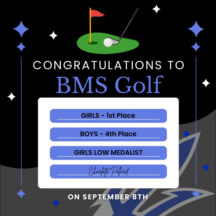 golf results