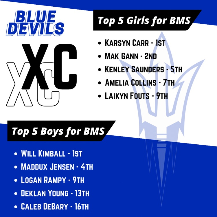 XC win