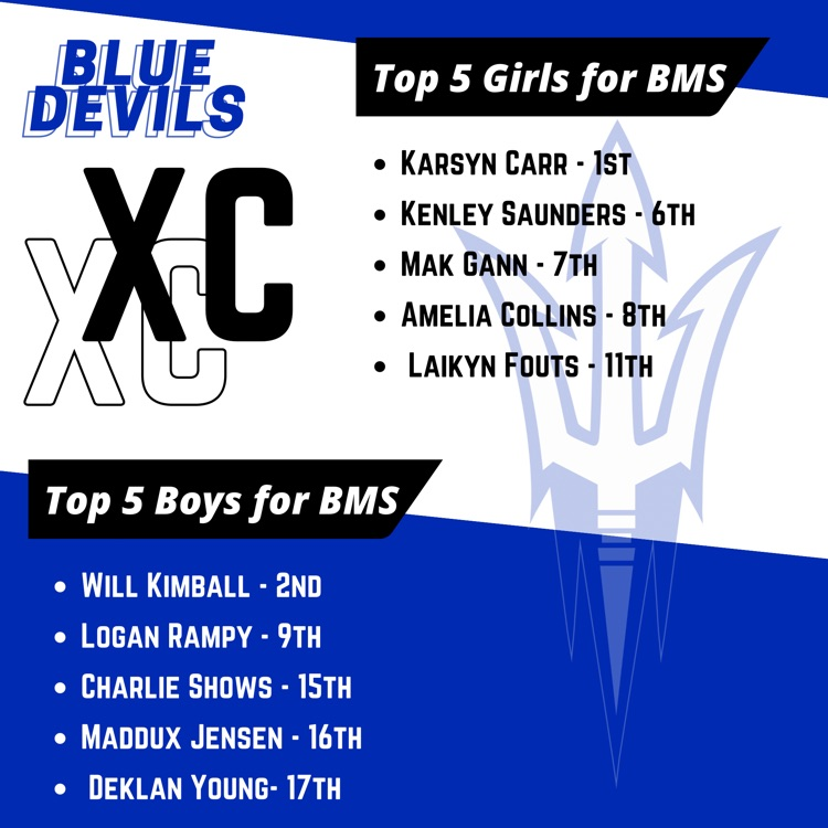 XC win
