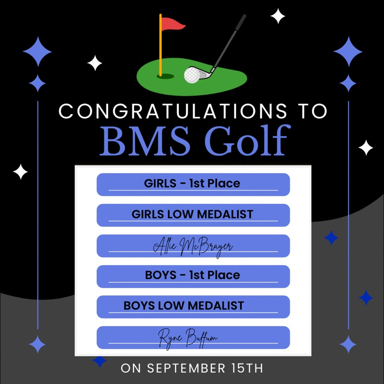 golf win
