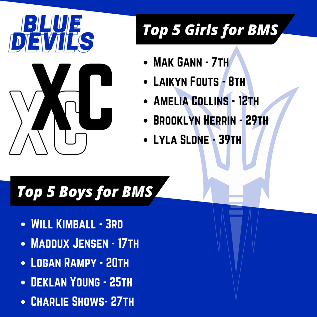 xc meet