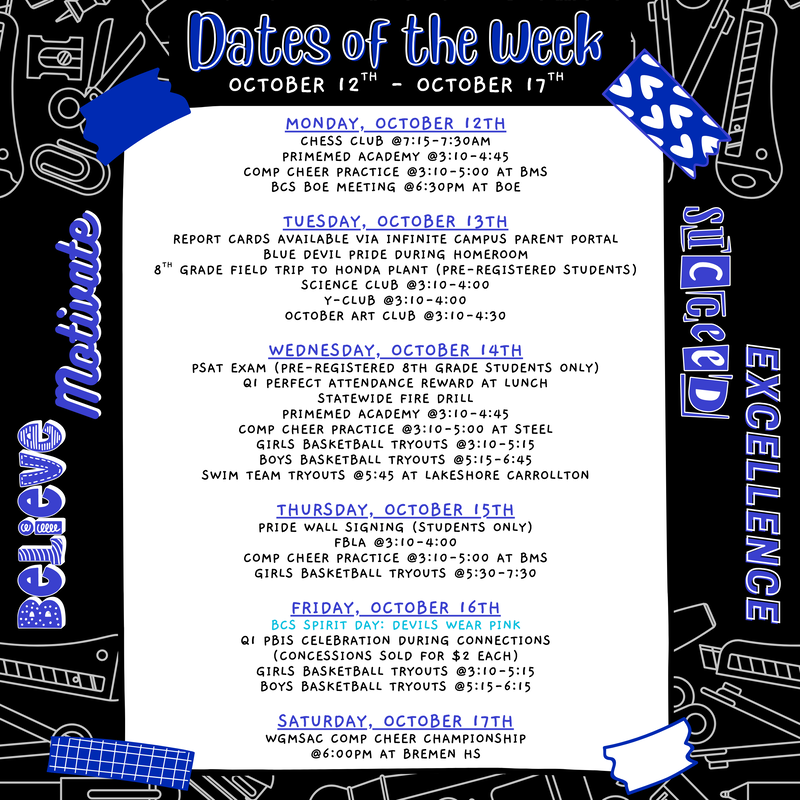 dates of the week