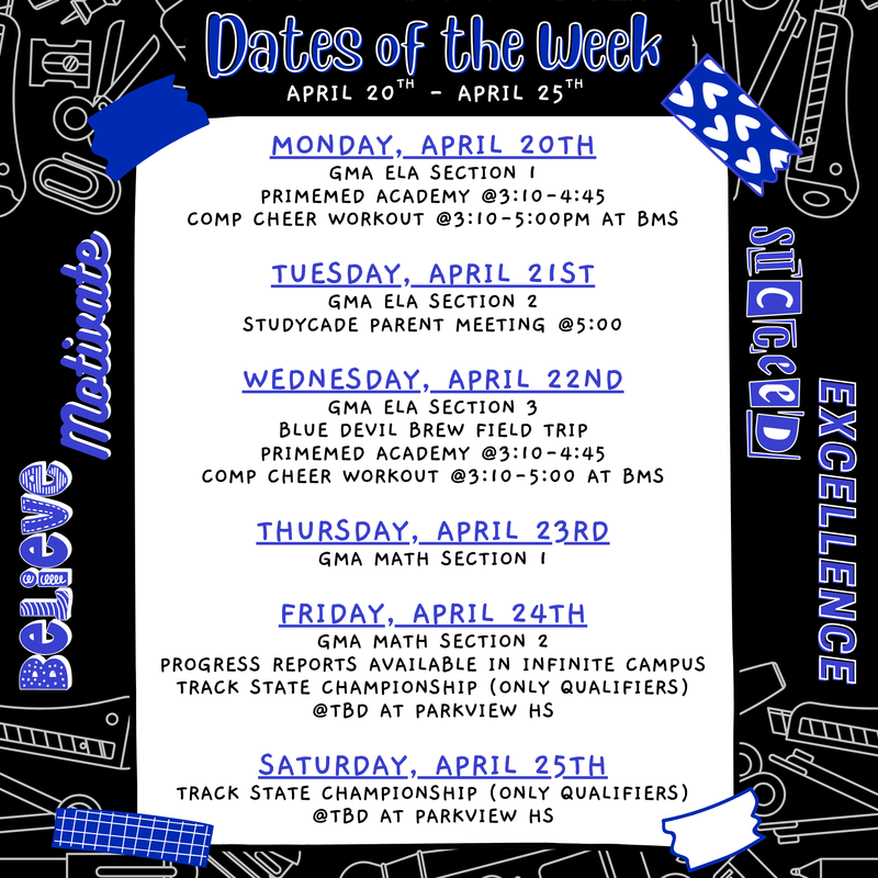 Dates of the week