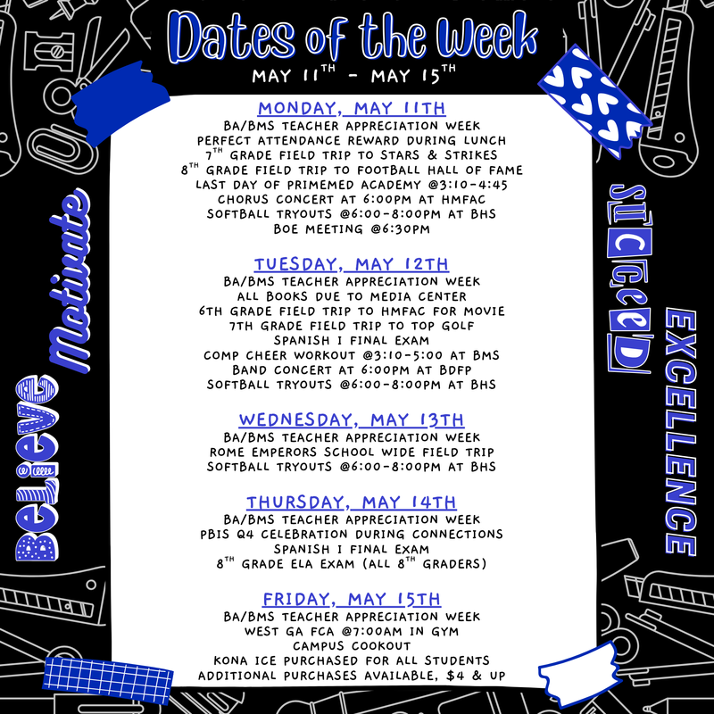Dates of the week
