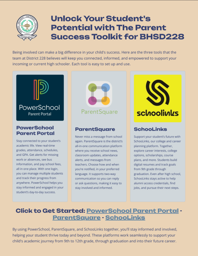 Flyer from Bremen High School District 228 titled “Unlock Your Student’s Potential with The Parent Success Toolkit for BHSD228.” It explains three tools for parents: PowerSchool Parent Portal (for grades, attendance, schedules, and fees), ParentSquare (for school communication and updates), and SchooLinks (for college and career planning). Each tool is shown with its logo and description. At the bottom, there are links to get started with each platform and a note encouraging families to use all three to support student success from 9th grade through graduation.