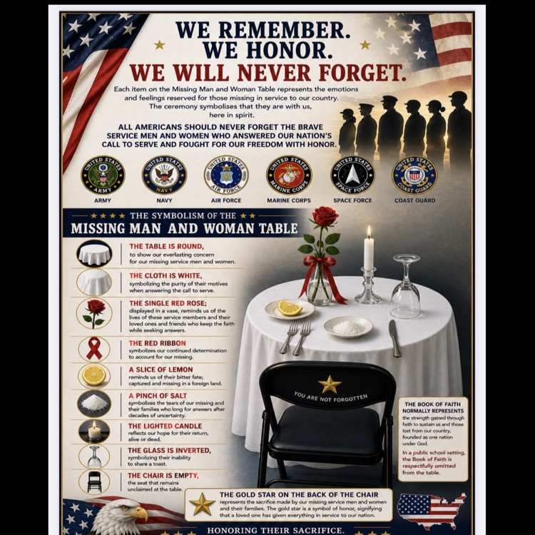 Memorial Day