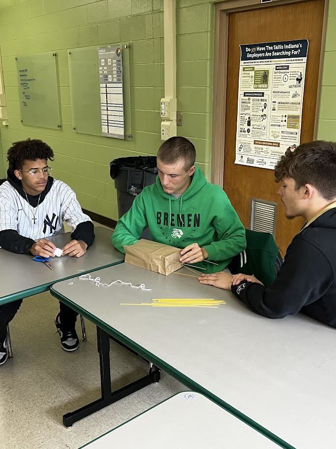 Thinking Mrs> Reeds class