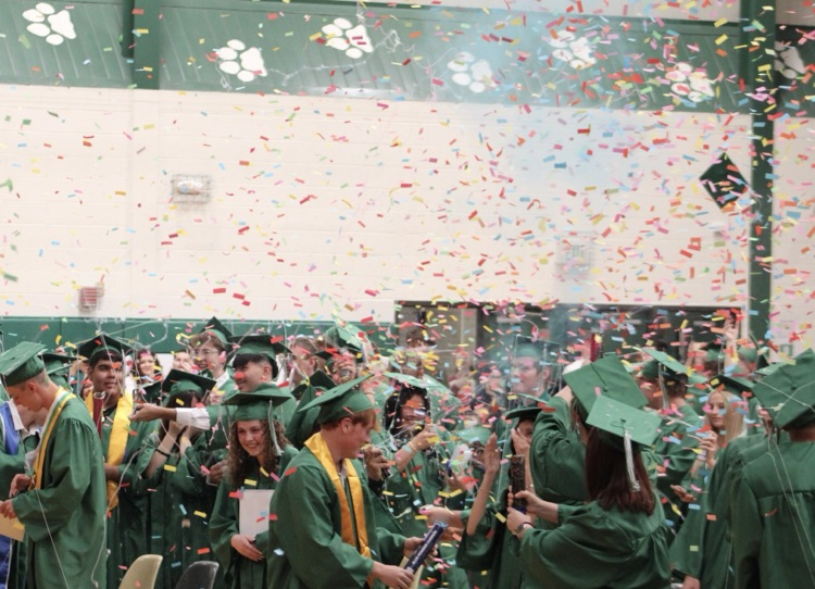 grads