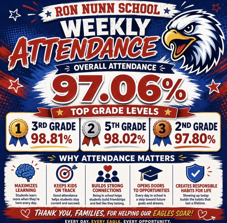 attendance