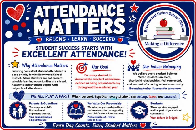 attendance 