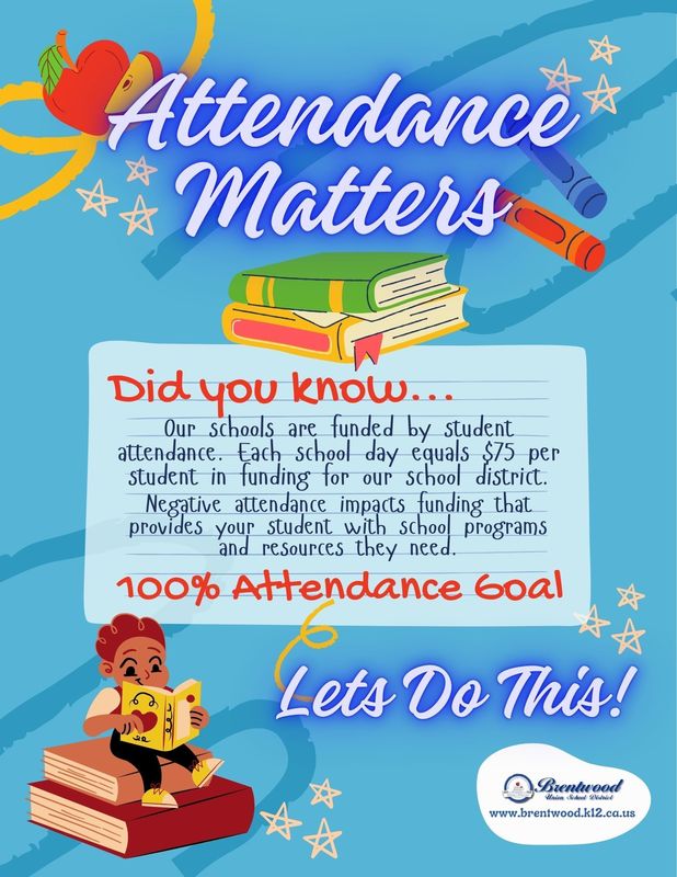 Attendance Matters