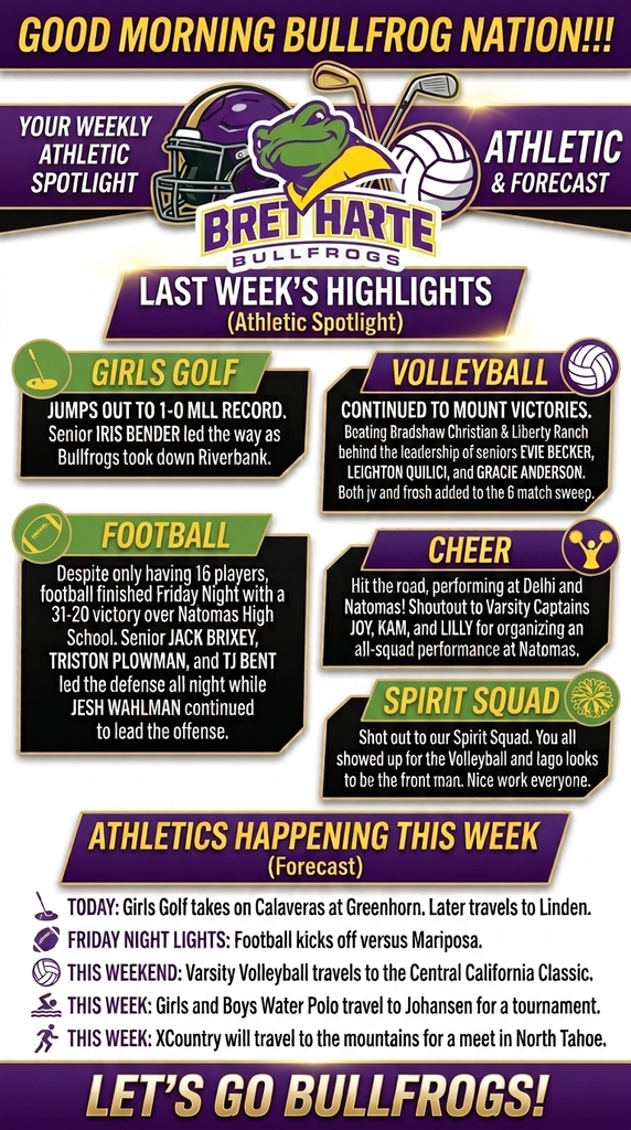Athletic Shout Out