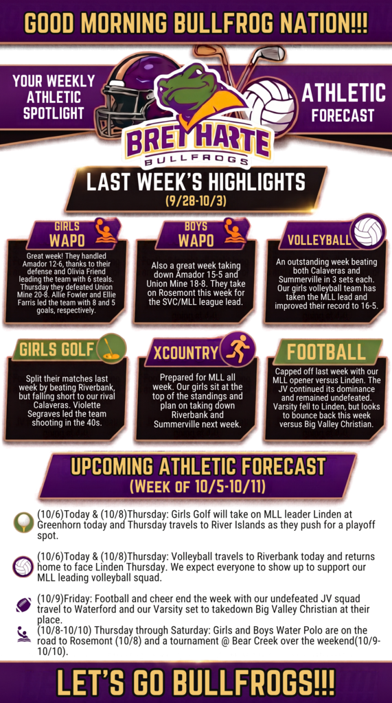 Athletic Shout Out