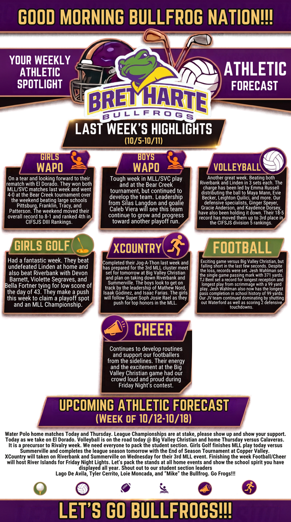 AthleticHighlights