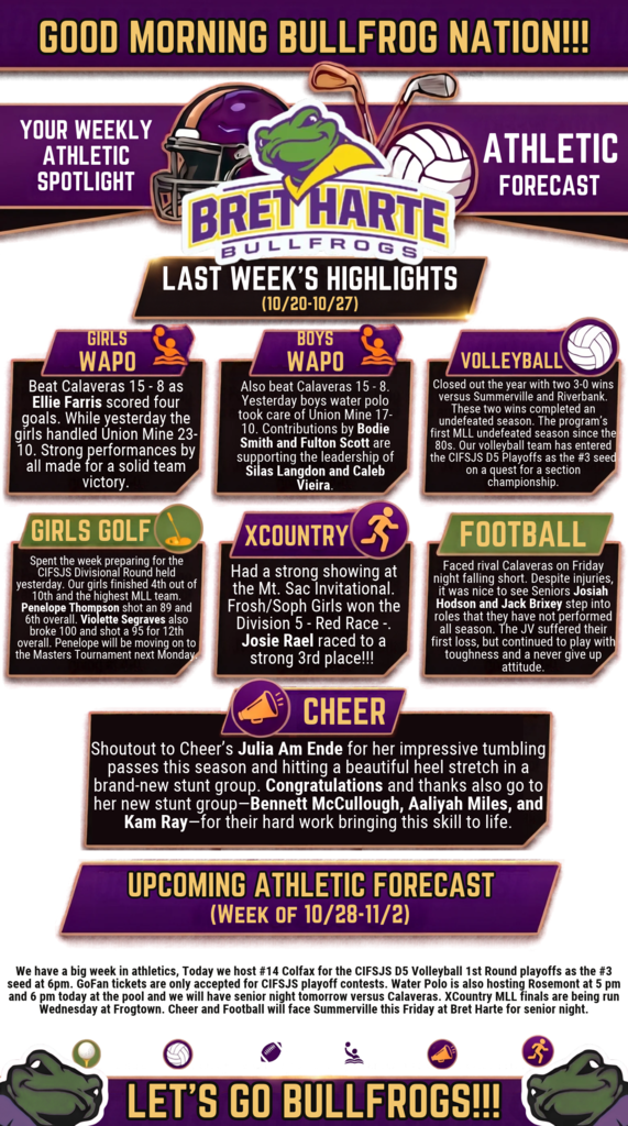 AthSpotlight