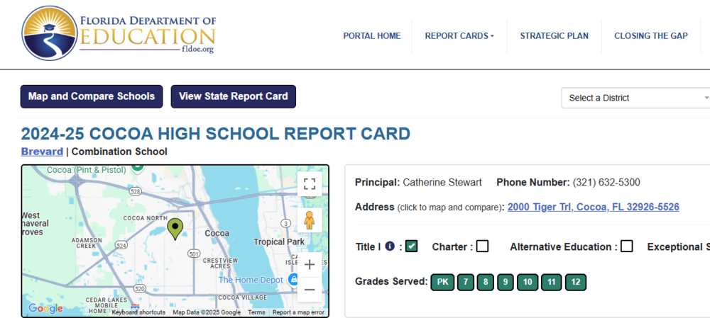 School Report Card Cocoa
