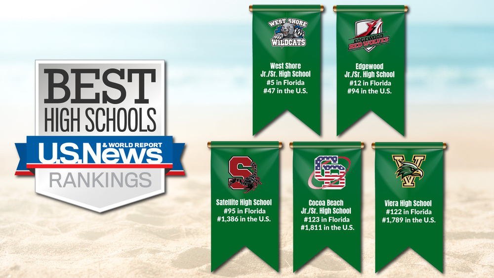 Best High Schools in US News and World Report logo with top schools from Brevard county West Shore Junior/Senior High School #5 in Florida • #47 in the U.S. Edgewood Junior/Senior High School #12 in Florida • #94 in the U.S. Satellite High School #95 in Florida • #1,386 in the U.S. Viera High School #122 in Florida • #1,789 in the U.S. Cocoa Beach Junior/Senior High School #123 in Florida • #1,811 in the U.S.