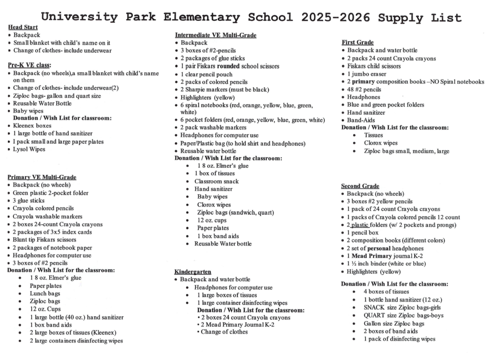 UPE Supply List