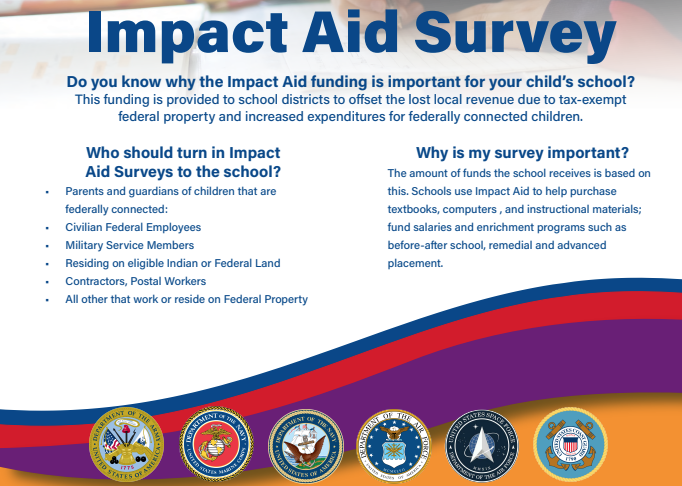 impact aid survey