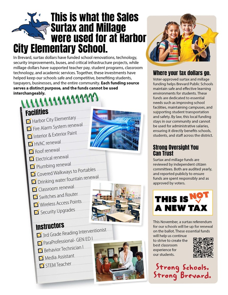 HCES School Improvement List