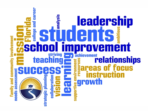 Word cloud representing Columbia Elementary School's 2026-2027 School Improvement Plan. Prominent words include "students," "leadership," "school improvement," "learning," "success," "mission," "instruction," "growth," and "relationships" in blue and gold text. Additional terms include "teaching," "vision," "achievement," "areas of focus," "college and career," "family and community involvement," and "supportive environment." The Columbia Elementary school logo appears in the lower left corner.