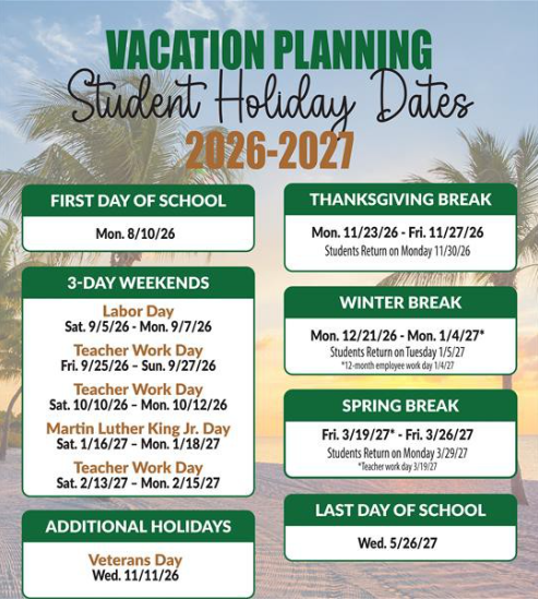 Vacation Planning