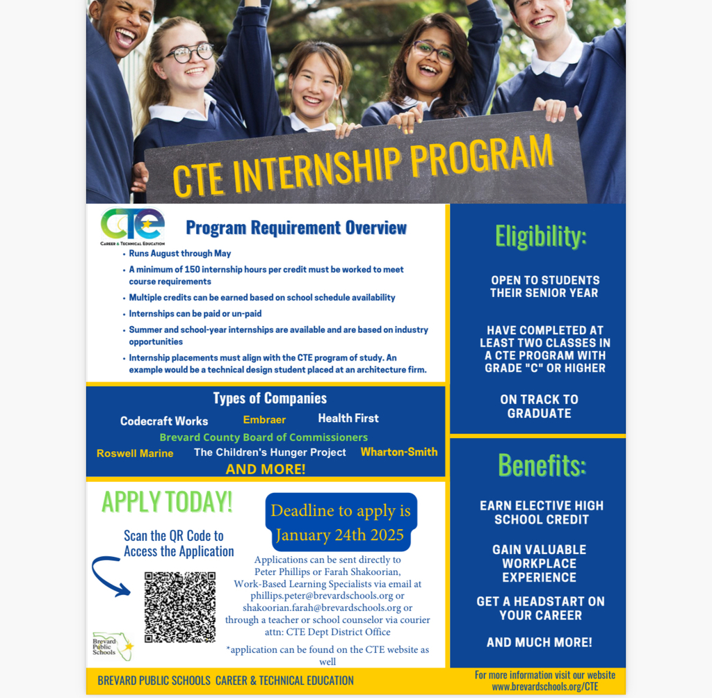 Cte