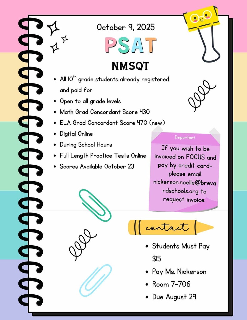 PSAT Info
