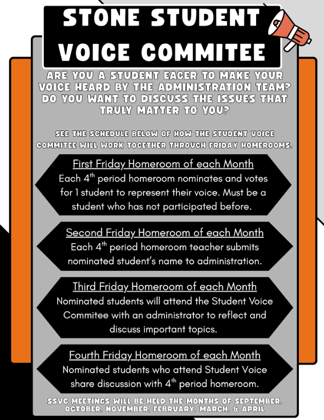 Student Voice STONE STUDENT VOICE COMMITTEE  ARE YOU A STUDENT EAGER TO MAKE YOUR VOICE HEARD BY THE ADMINISTRATION TEAM? DO YOU WANT TO DISCUSS THE ISSUES THAT TRULY MATTER TO YOU?  SEE THE SCHEDULE BELOW OF HOW THE STUDENT VOICE COMMITTEE WILL WORK TOGETHER THROUGH FRIDAY HOMEROOMS.  First Friday Homeroom of each Month: - Each 4th period homeroom nominates and votes for 1 student to represent their voice. Must be a student who has not participated before.  Second Friday Homeroom of each Month: - Each 4th period homeroom teacher submits nominated student's name to administration.  Third Friday Homeroom of each Month: - Nominated students will attend the Student Voice Committee with an administrator to reflect and discuss important topics.  Fourth Friday Homeroom of each Month: - Nominated students who attend Student Voice share discussion with 4th period homeroom.  SSVC MEETINGS WILL BE HELD THE MONTHS OF SEPTEMBER, OCTOBER, NOVEMBER, FEBRUARY, MARCH, & APRIL.