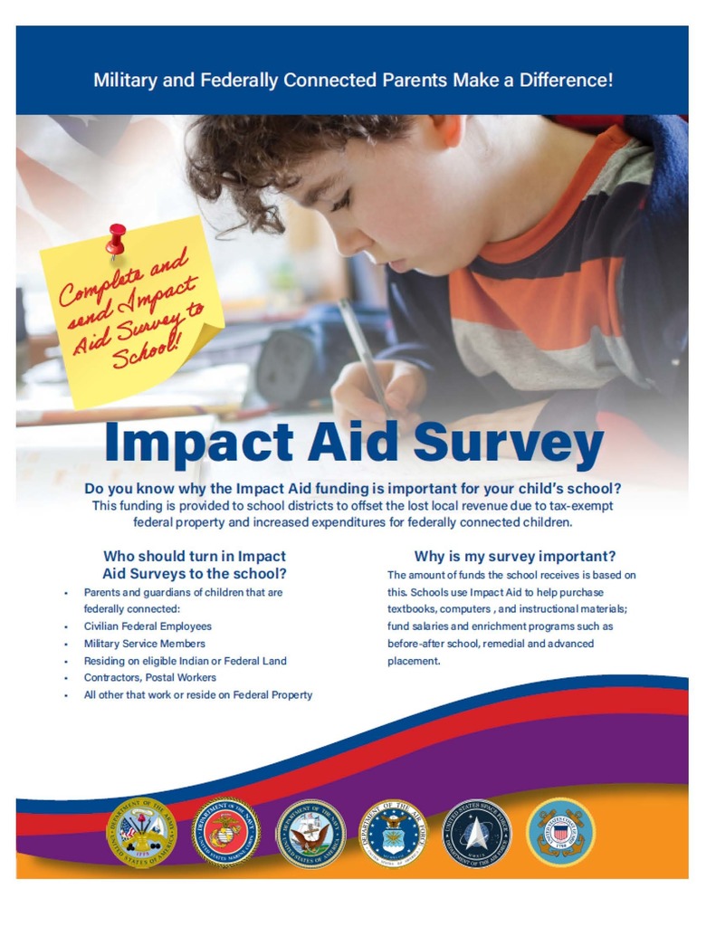 This funding is provided to school district o offset the lost local revenue due to tax-exempt federal property and increased expenditures for federally connected children.